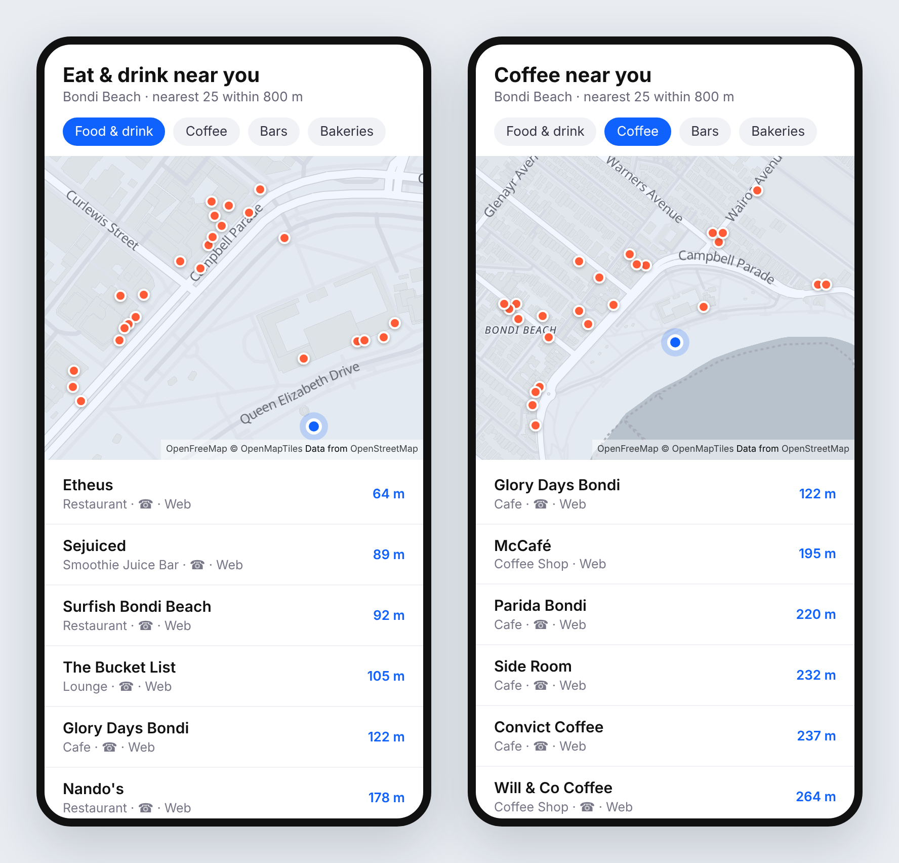 A "what's near me" feed for Bondi Beach, showing a map and a list of nearby places sorted by distance